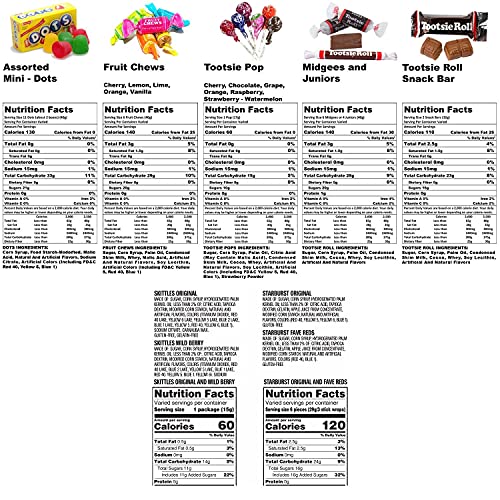 Ultimate Bulk Pinata Candy Variety Pack (60 Oz)