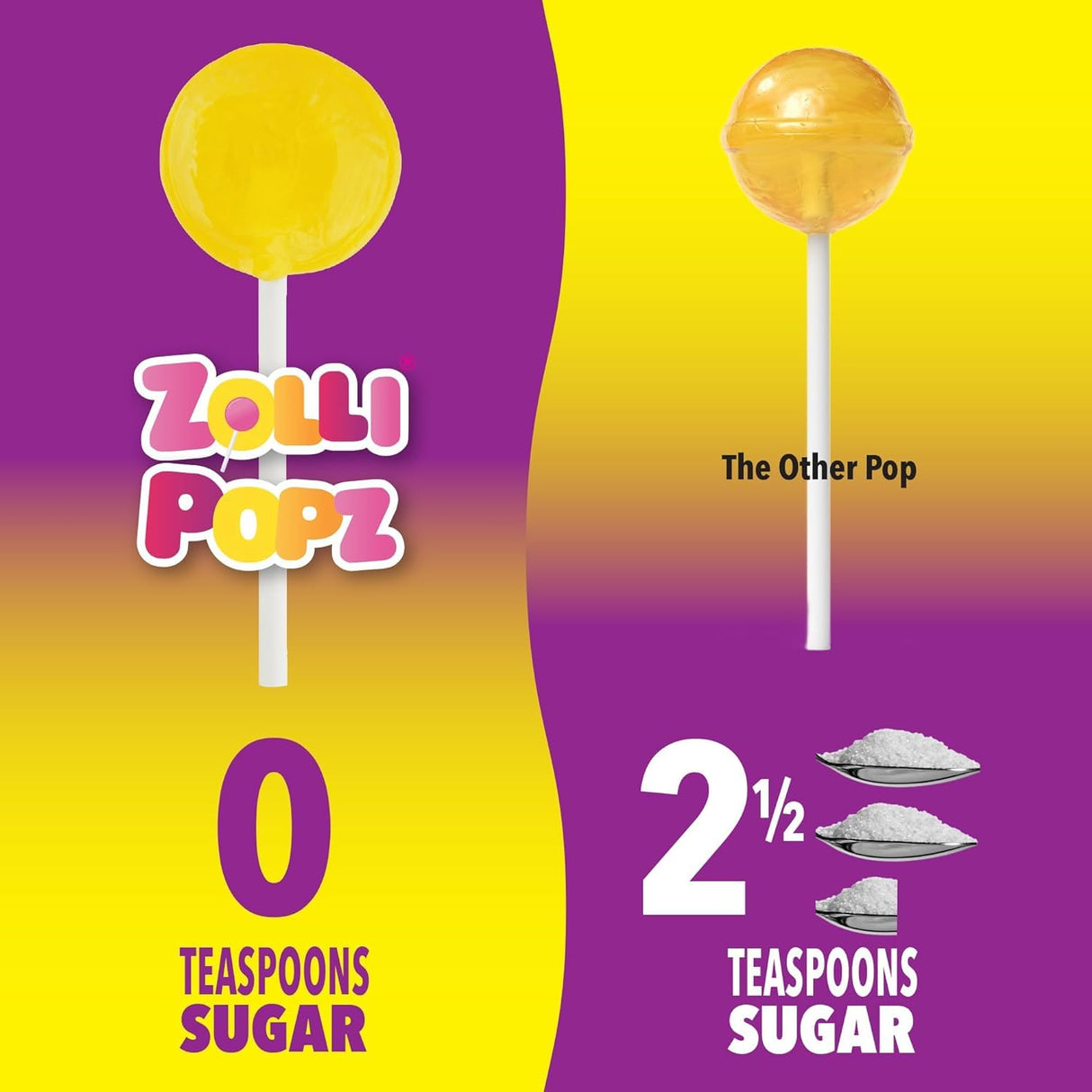 Tropical Zollipops - Sugar Free (16 Oz)