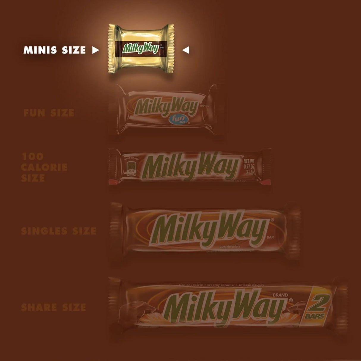 Milky Way Mini Candy Bars Bulk (213+ Pcs)