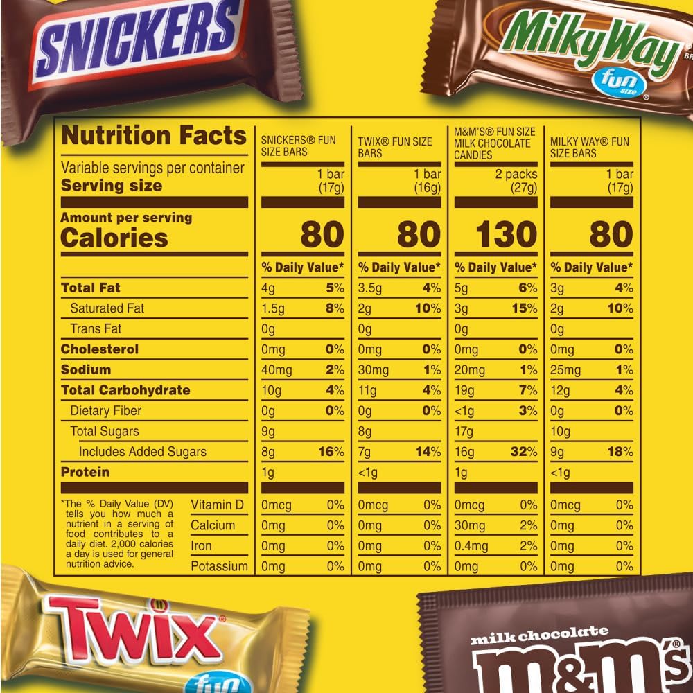 Mars Fun Size Chocolate Variety Pack (2.5 Lb)