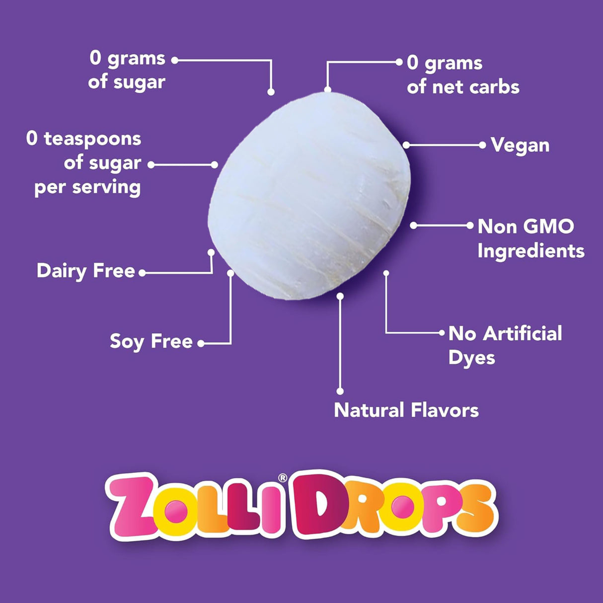 Zolli Dropz Peppermint (Sugar Free)