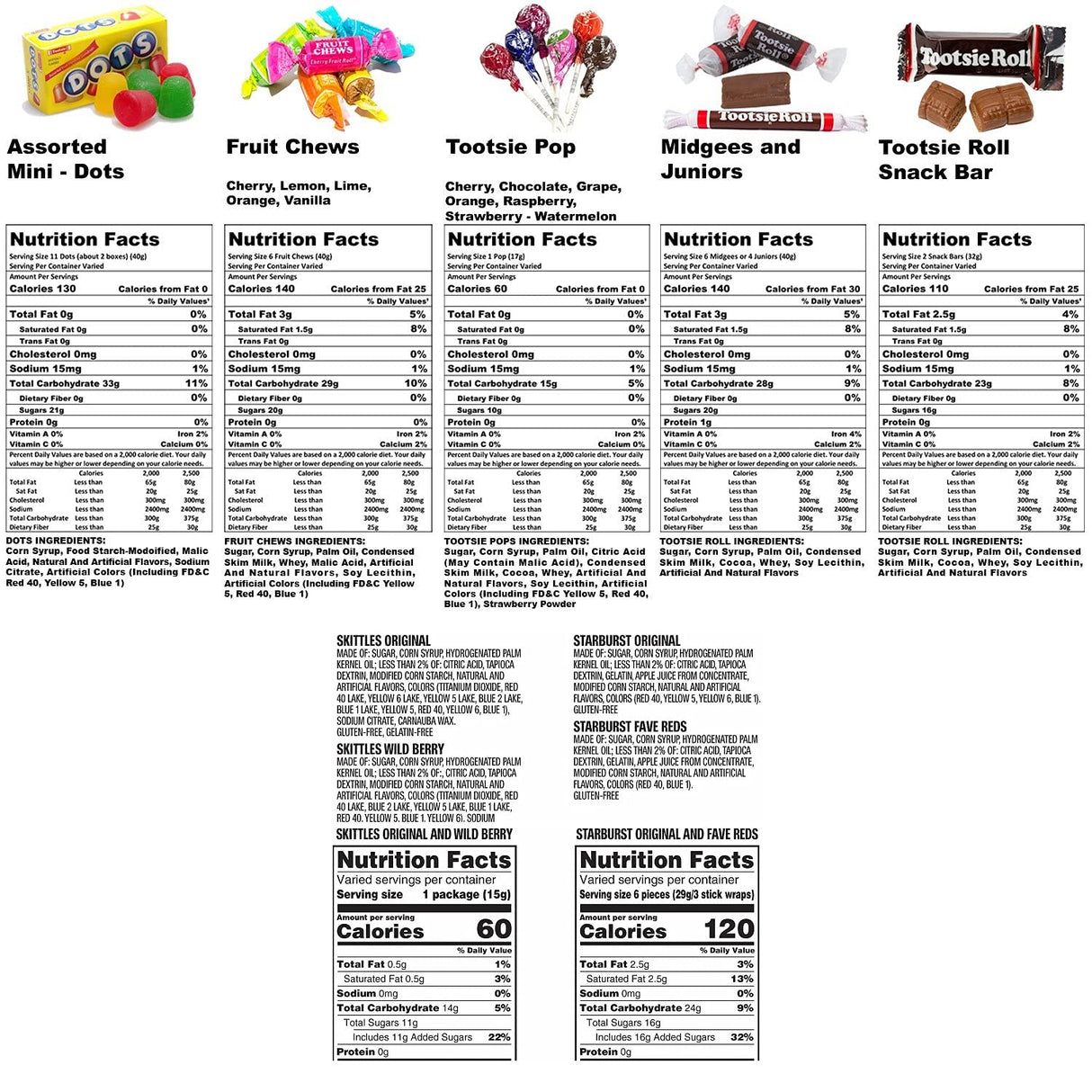 Assorted Bulk American Candy Starbursts, Skittles, Tootsie Rolls, Dots, Tootsie Pops Fruit Rolls